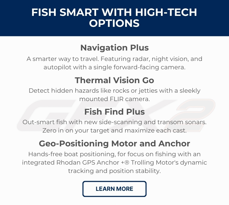 Fish smart with high-tech options